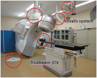 TrueBeam Stx