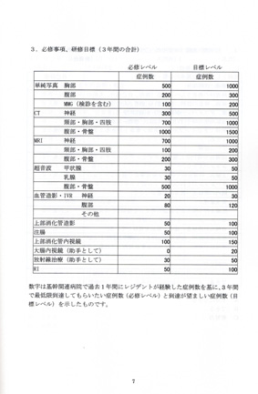サンプルページ1